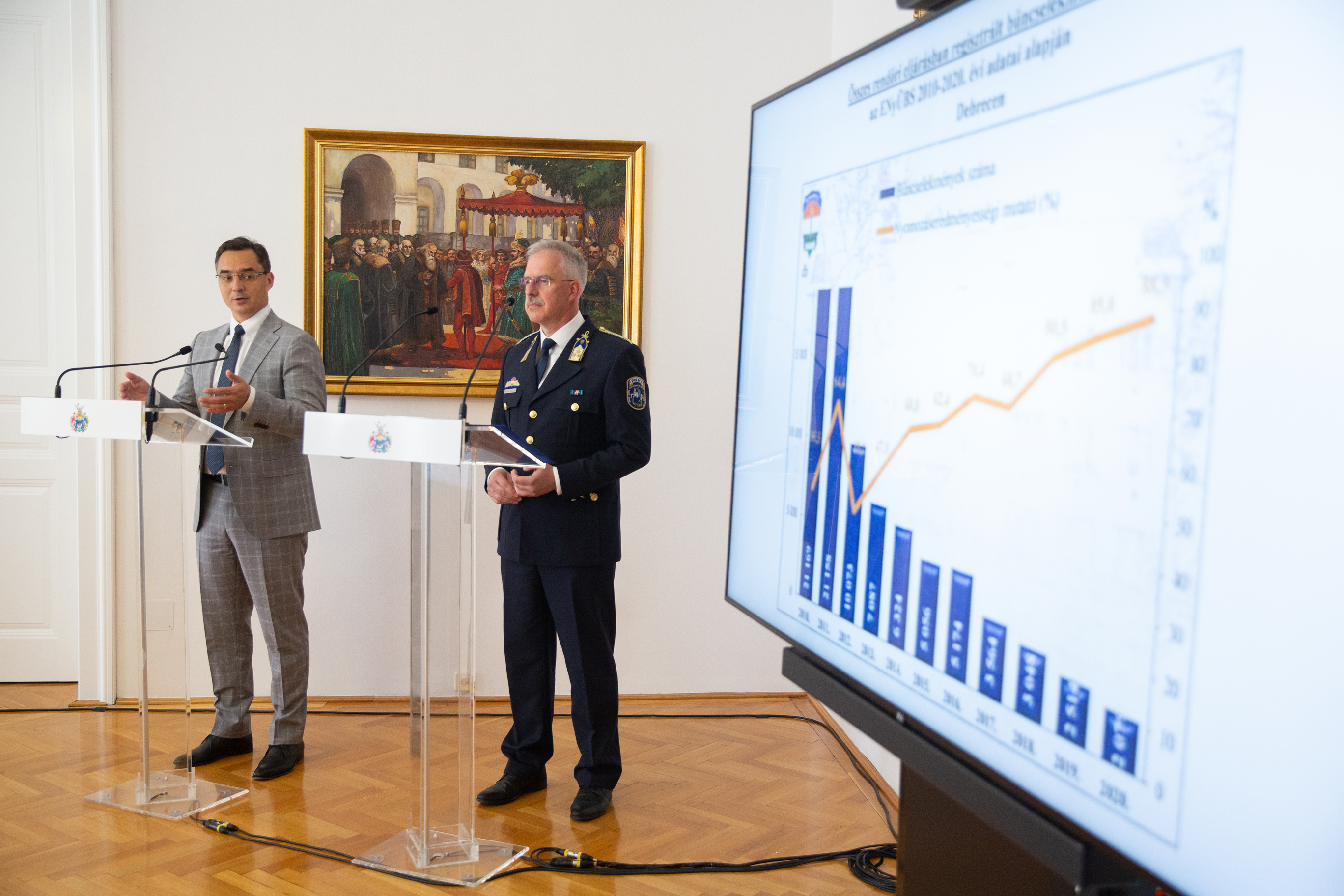 Debrecen az ország egyik legbiztonságosabb városa