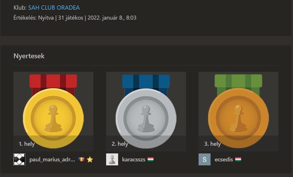 Debreceni versenyző a nagyváradi online sakkbajnokság élmezőnyében