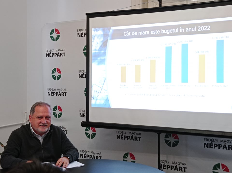 Nagyvárad 2022-es költségvetése: Zatykó Gyula a magyar közösség számára fontos beruházásokról számolt be